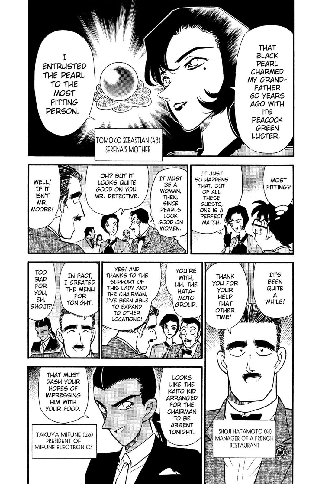 Case Closed File 158 4