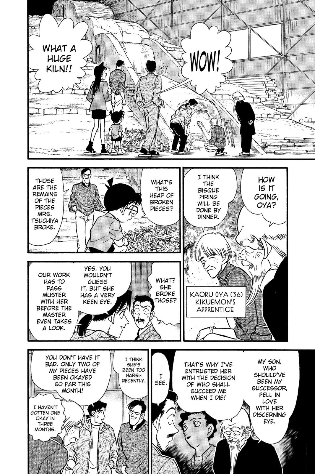 Case Closed File 160 8