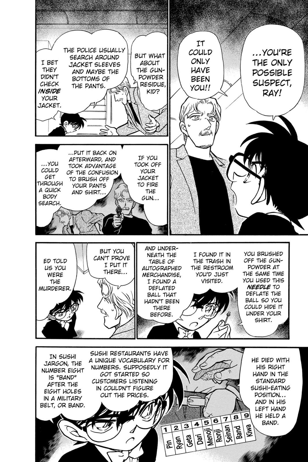 Read Detective Conan - Chapter 295 - closed-case.com | Image 10