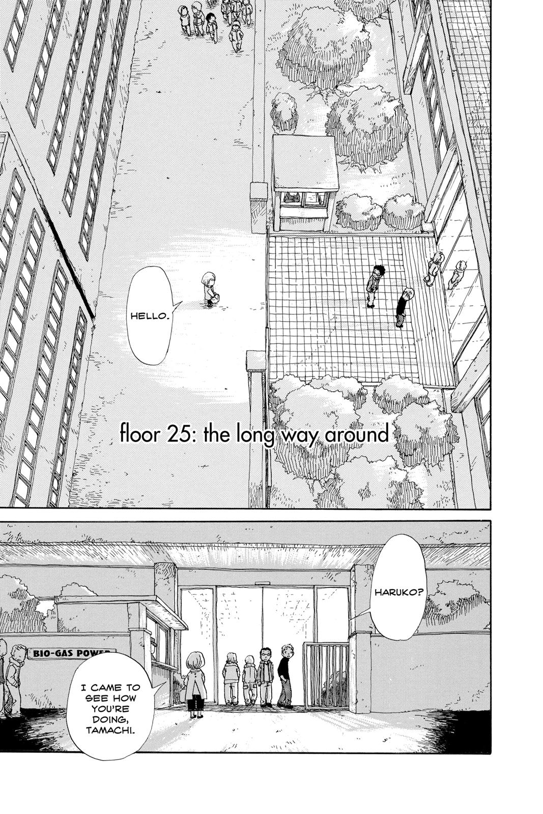 Saturn Apartments - Chapter 25 Read Manga Online