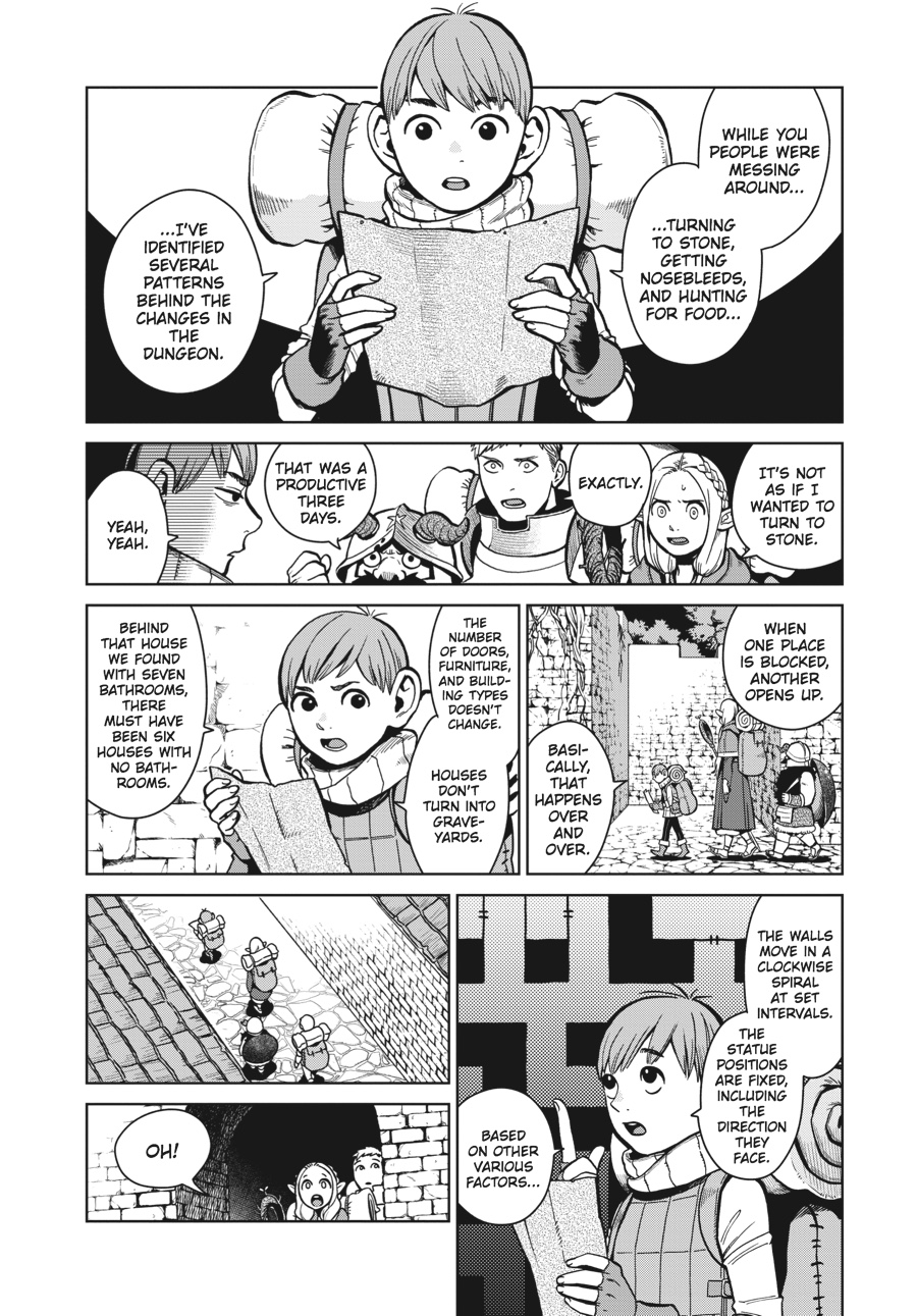 Dungeon Meshi Chapter 35 - Page 2 - Dungeon Meshi manga Chapter 35 manga