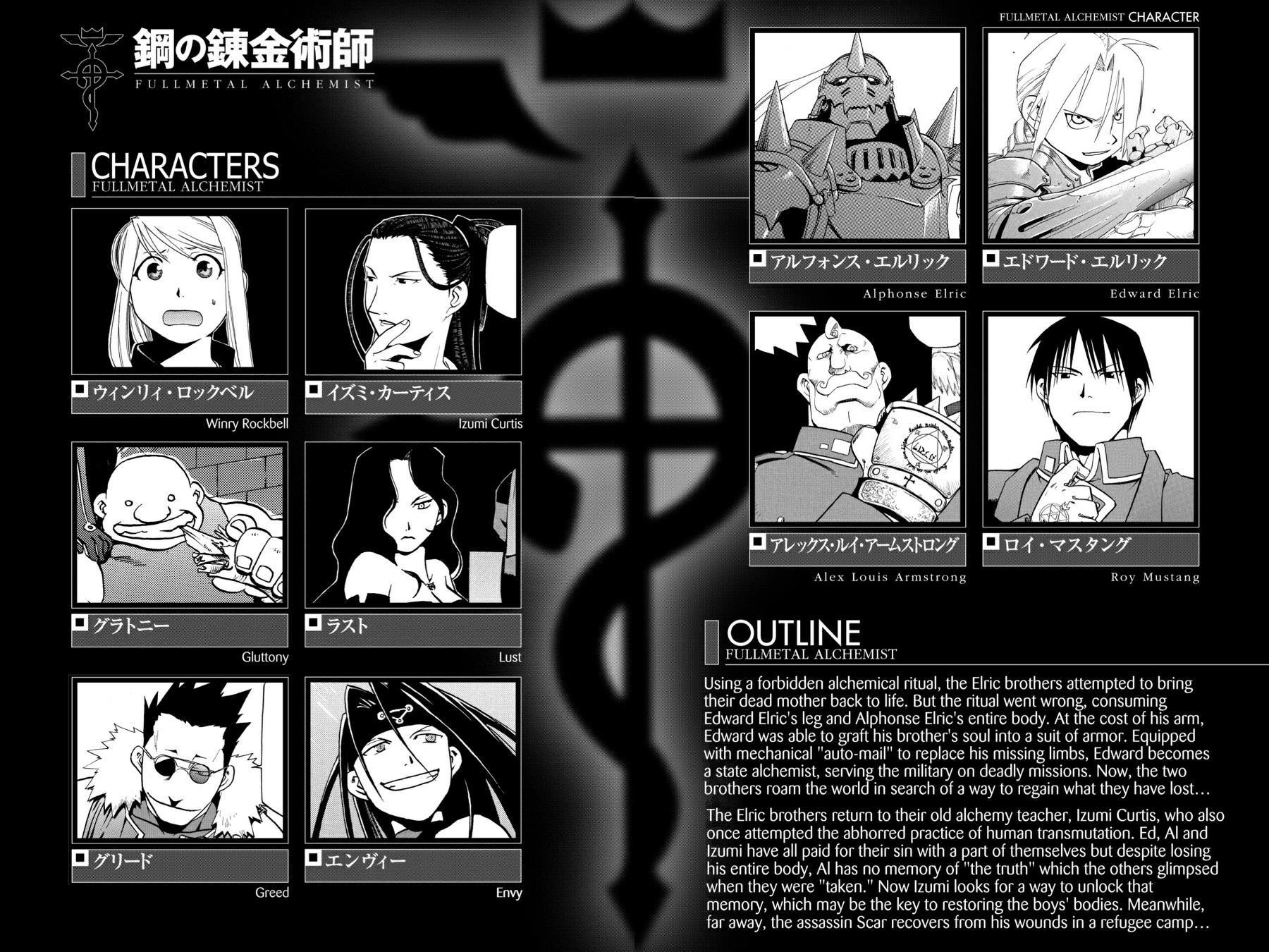 Fullmetal Alchemist Chapter 26