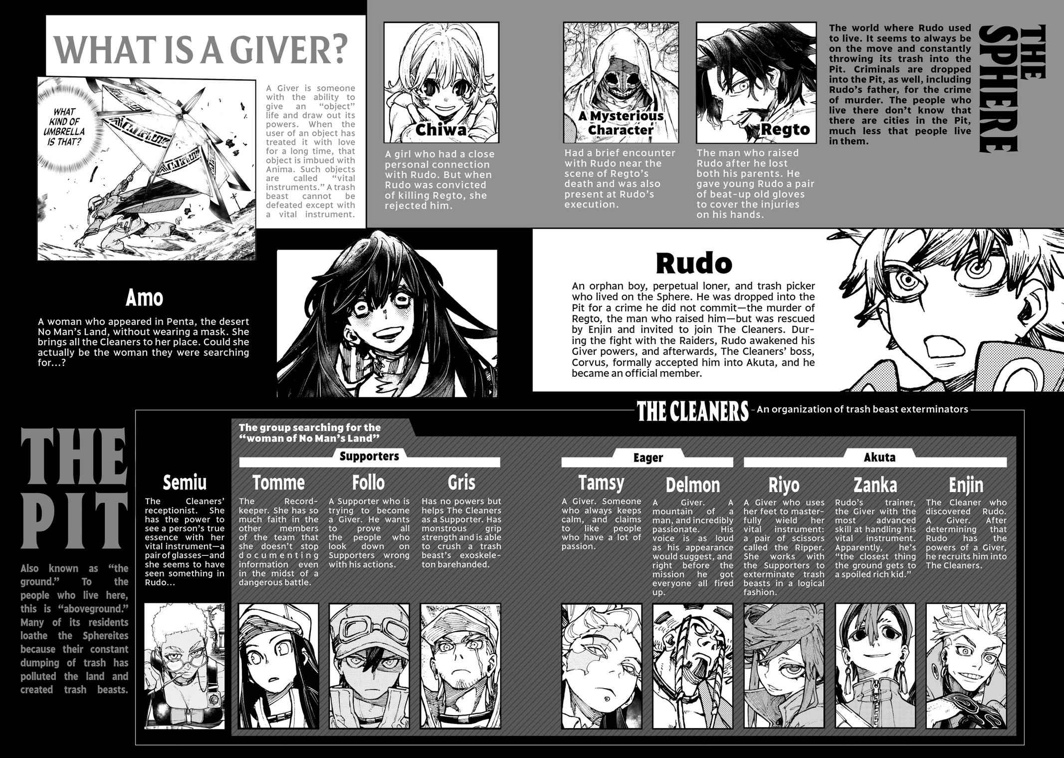 Gachiakuta Chapter 32 - Page 3 - Gachiakuta manga Chapter 32 manga