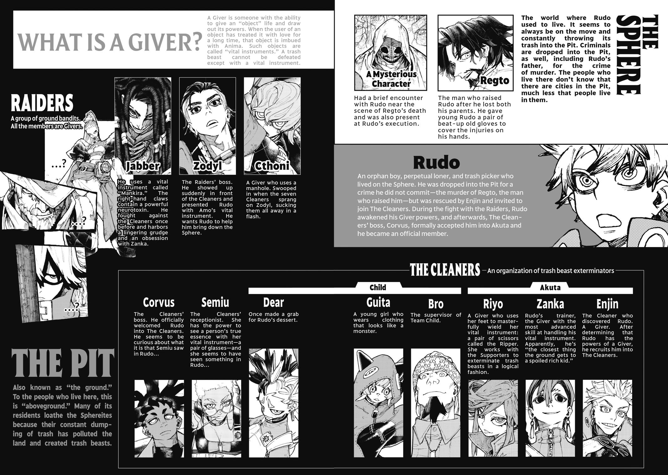 Gachiakuta Chapter 50 - Page 3 - Gachiakuta manga Chapter 50 manga