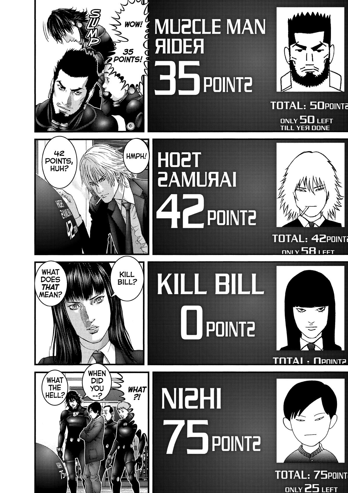 Gantz Chapter 279