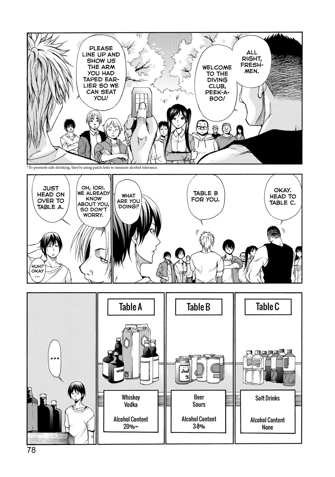 Grand Blue Dreaming Chapter 2 25