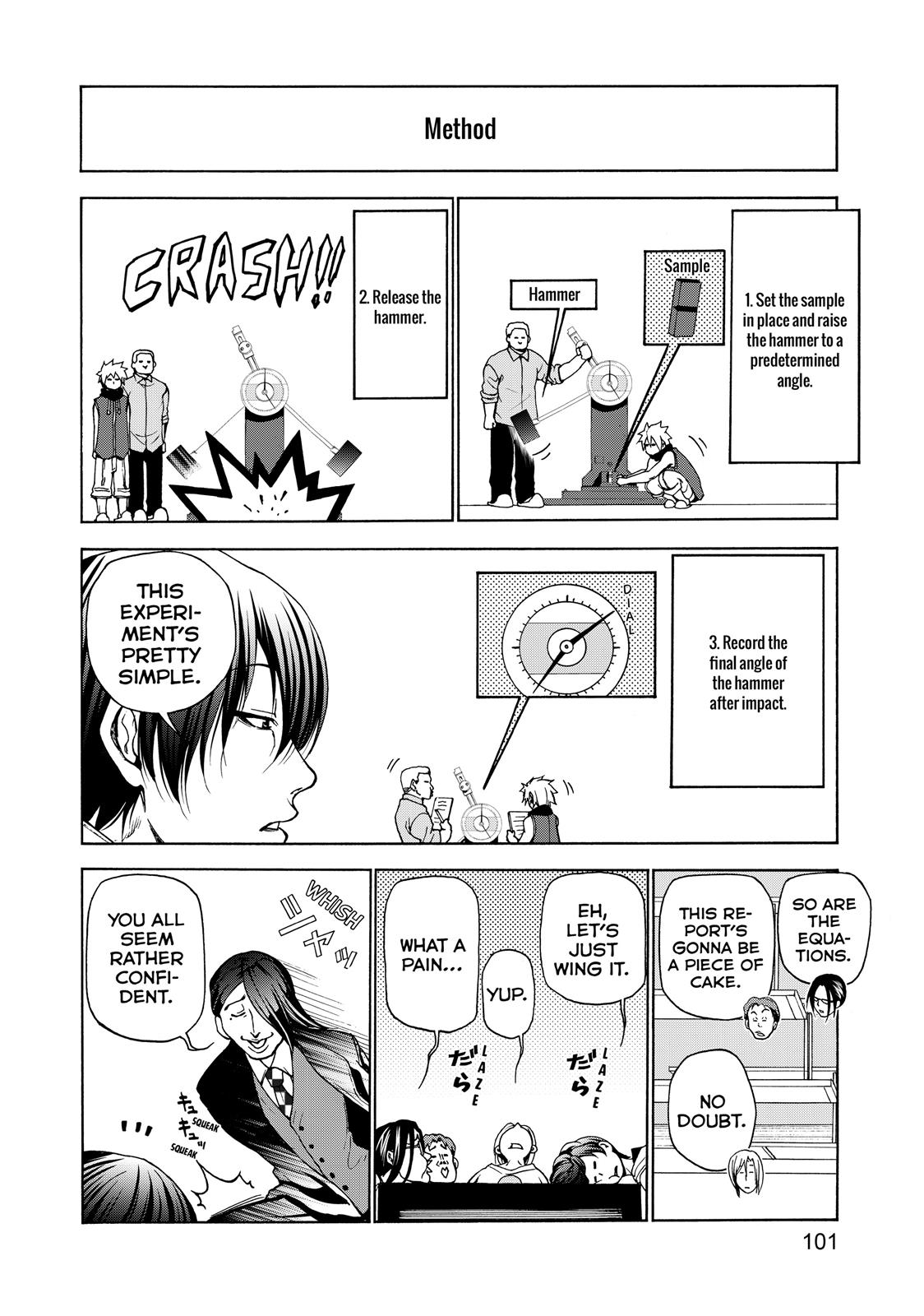 Grand Blue Dreaming Chapter 32 4