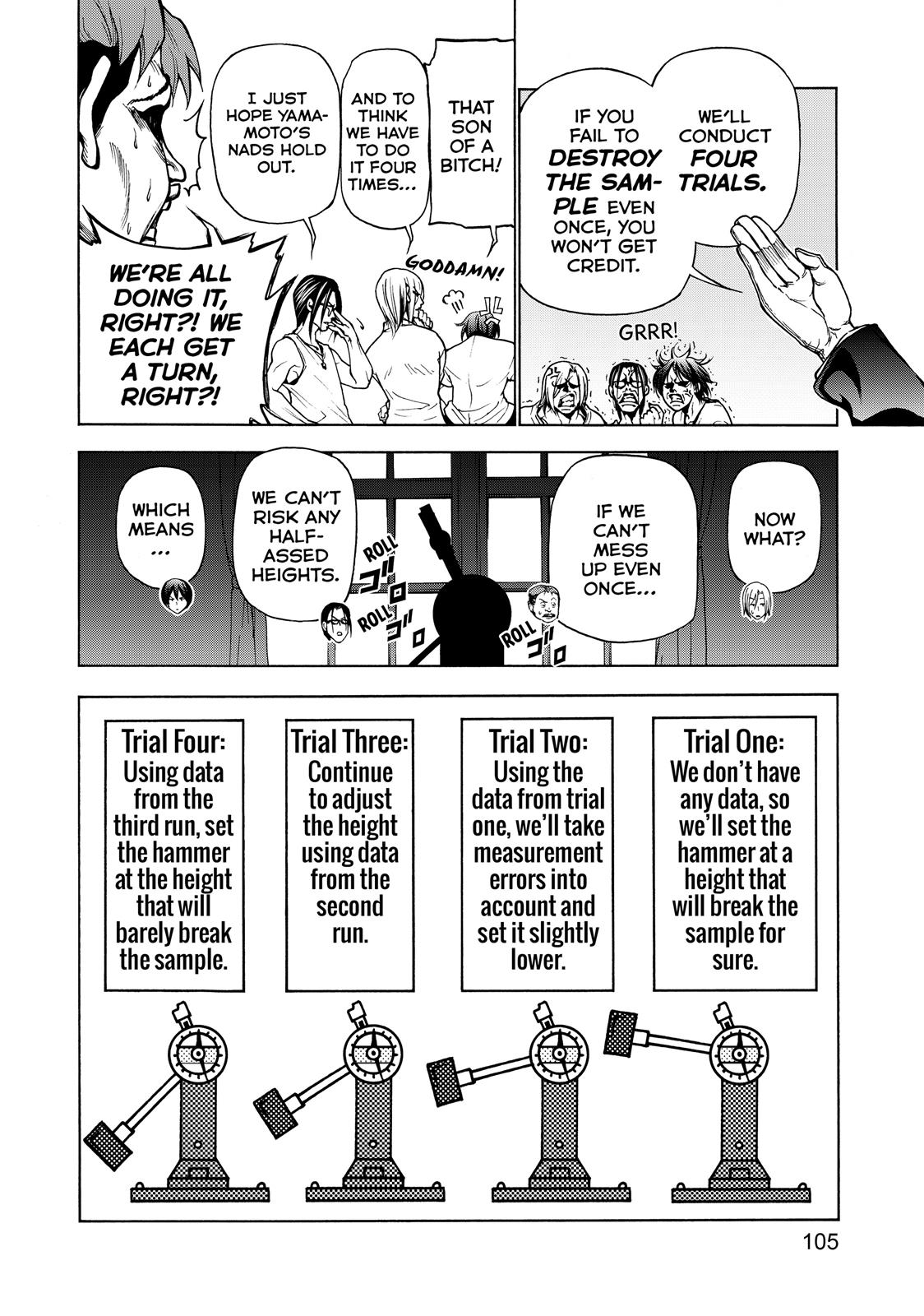 Grand Blue Dreaming Chapter 32 8