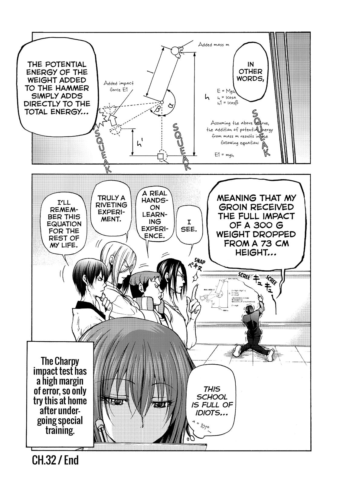 Grand Blue Dreaming Chapter 32 27