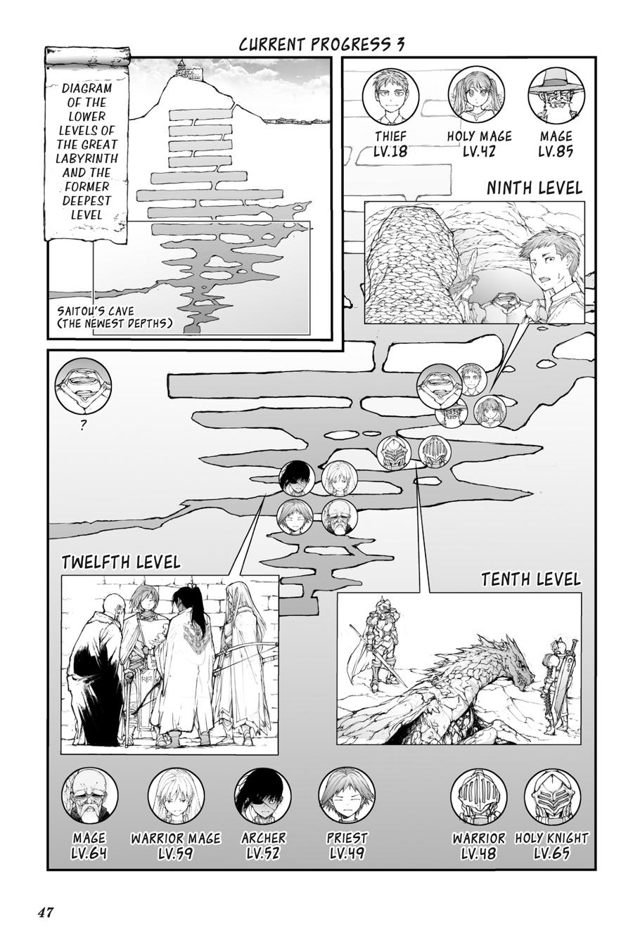 Page 48