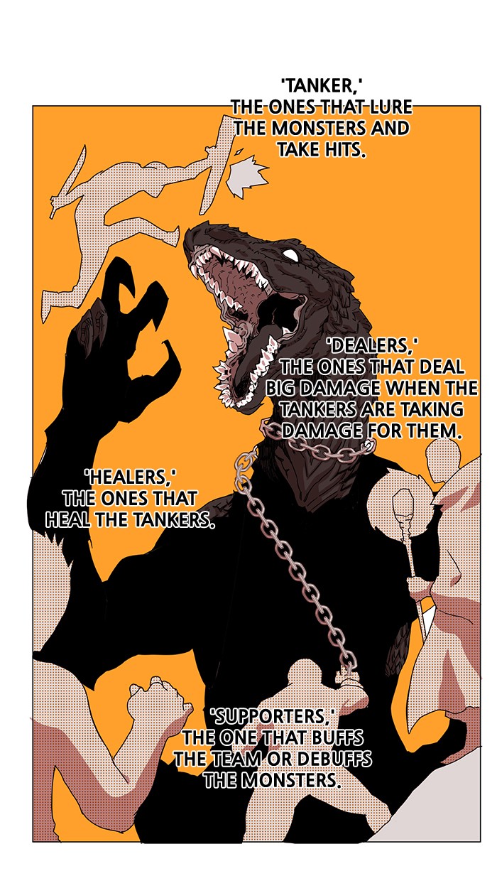 Hardcore Leveling Warrior S1 - Chapter 35 34