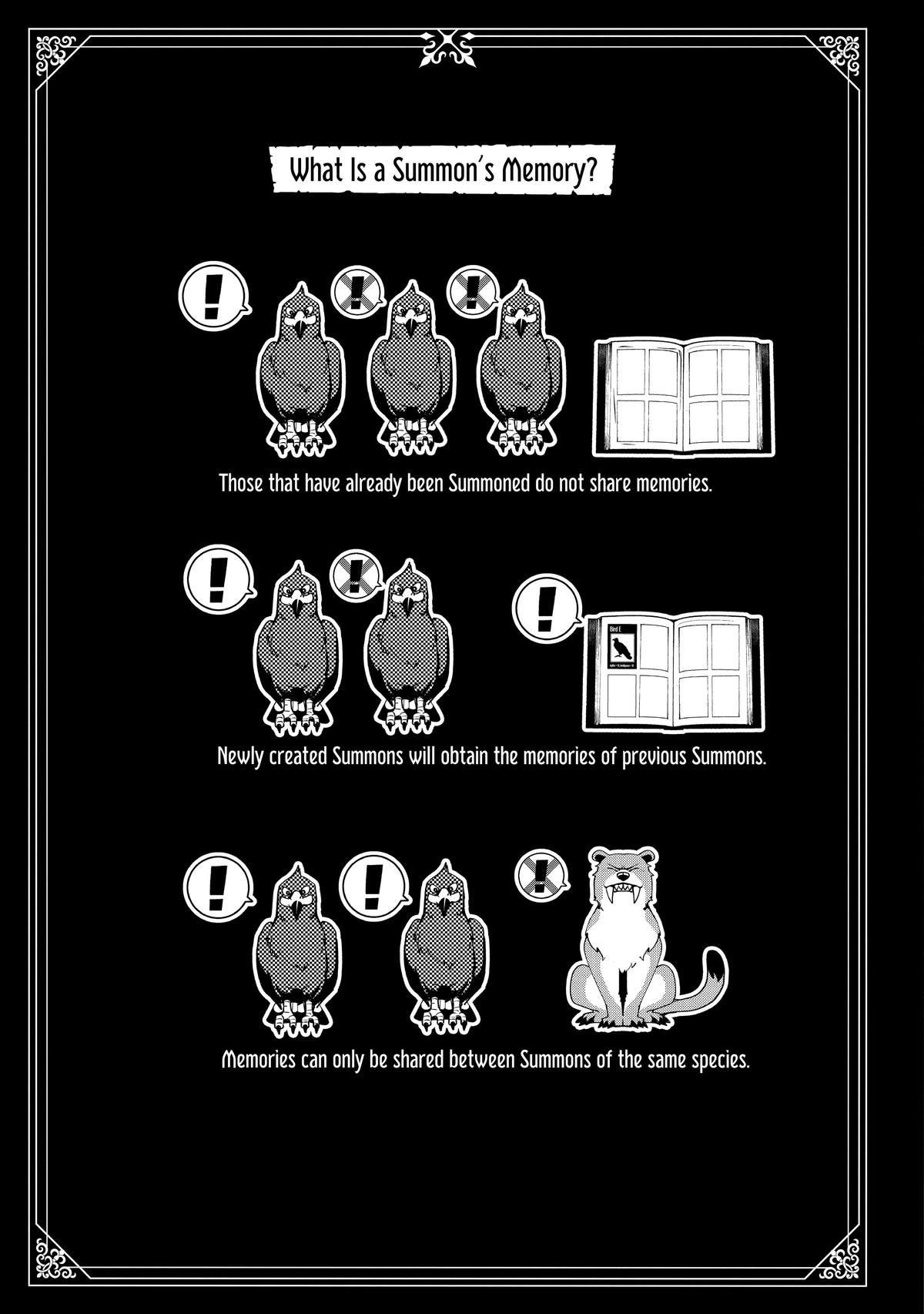Hell Mode Chapter 11