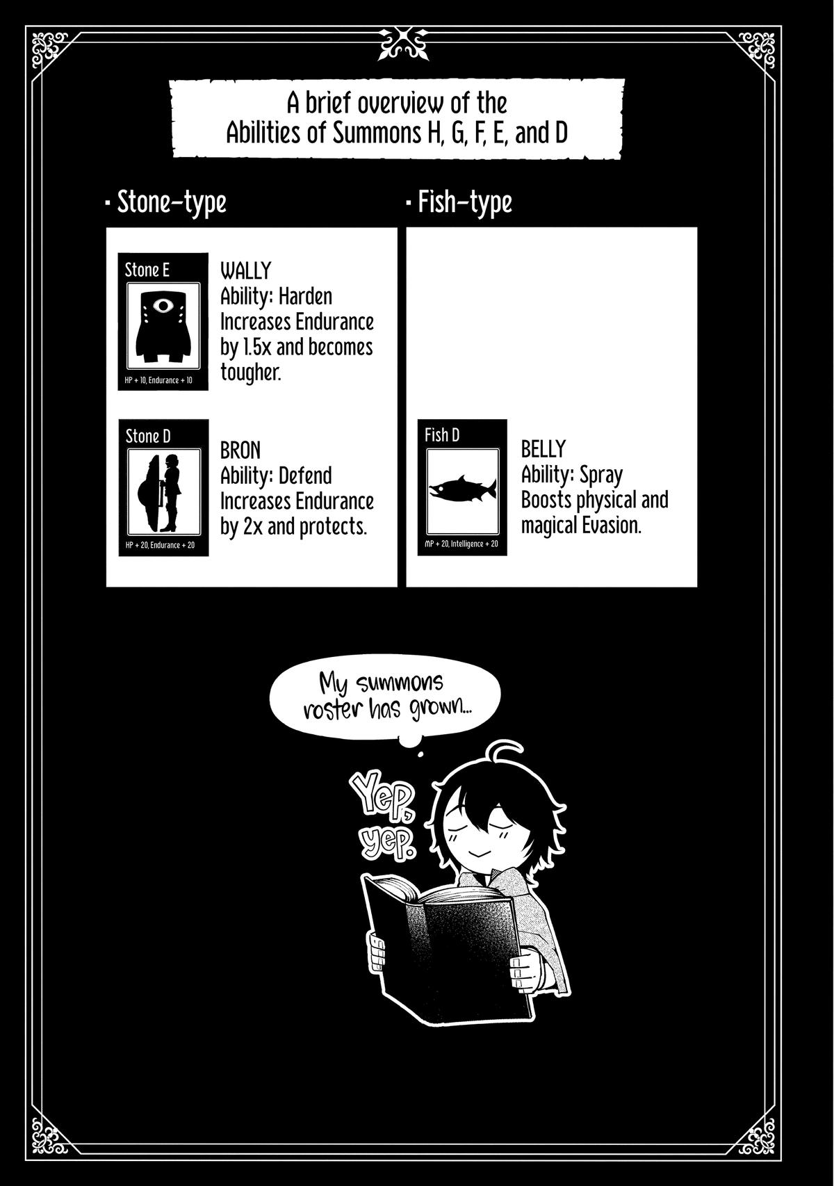 Hell Mode Chapter 15