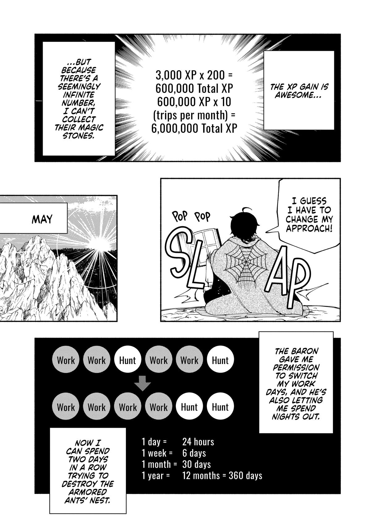 Hell Mode Chapter 16