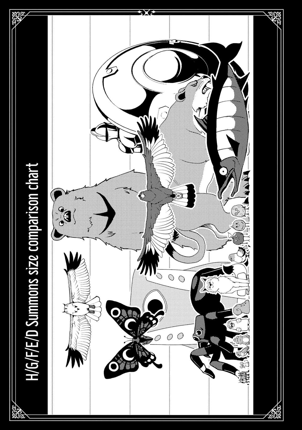 Hell Mode Chapter 18