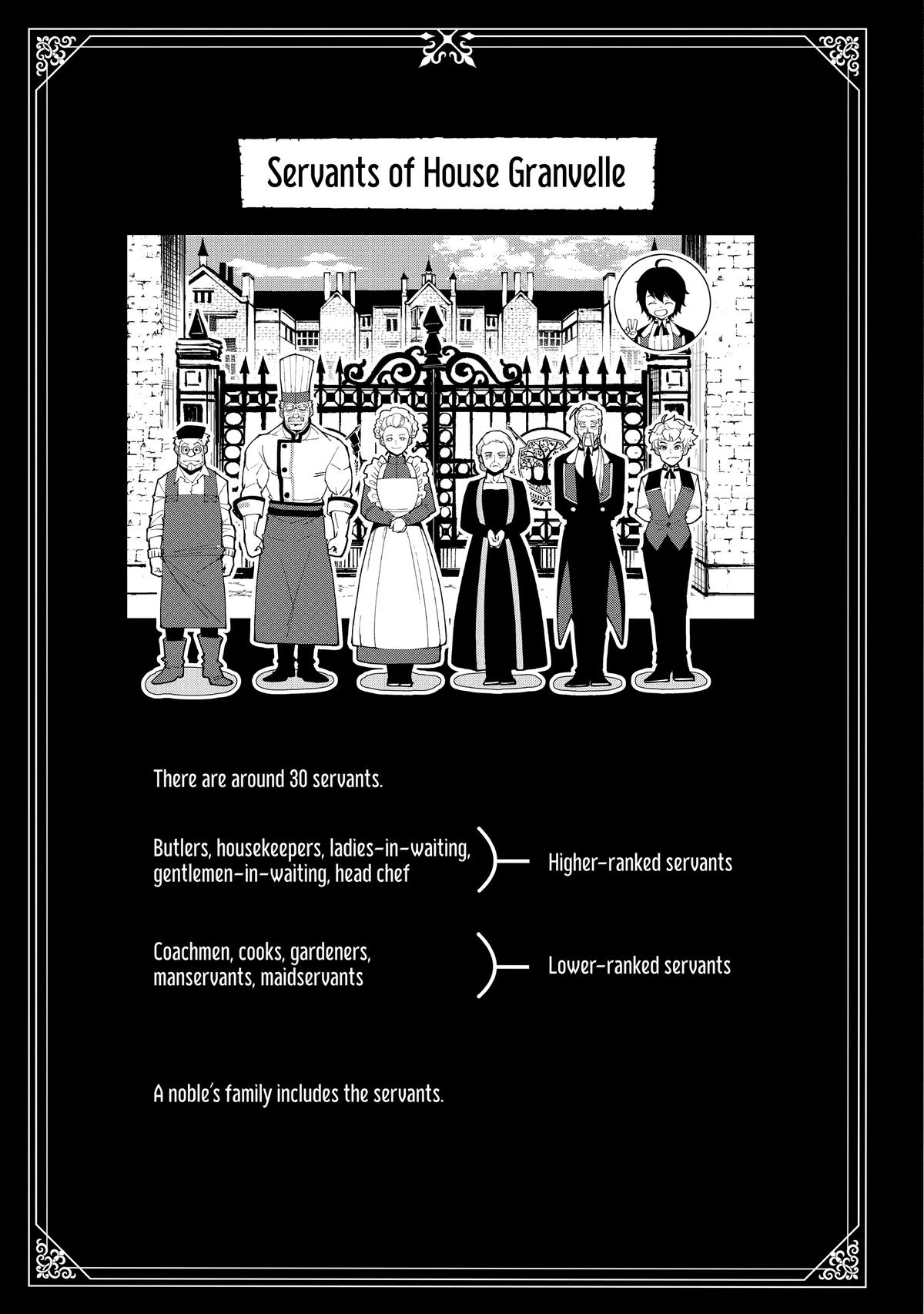 Hell Mode Chapter 24