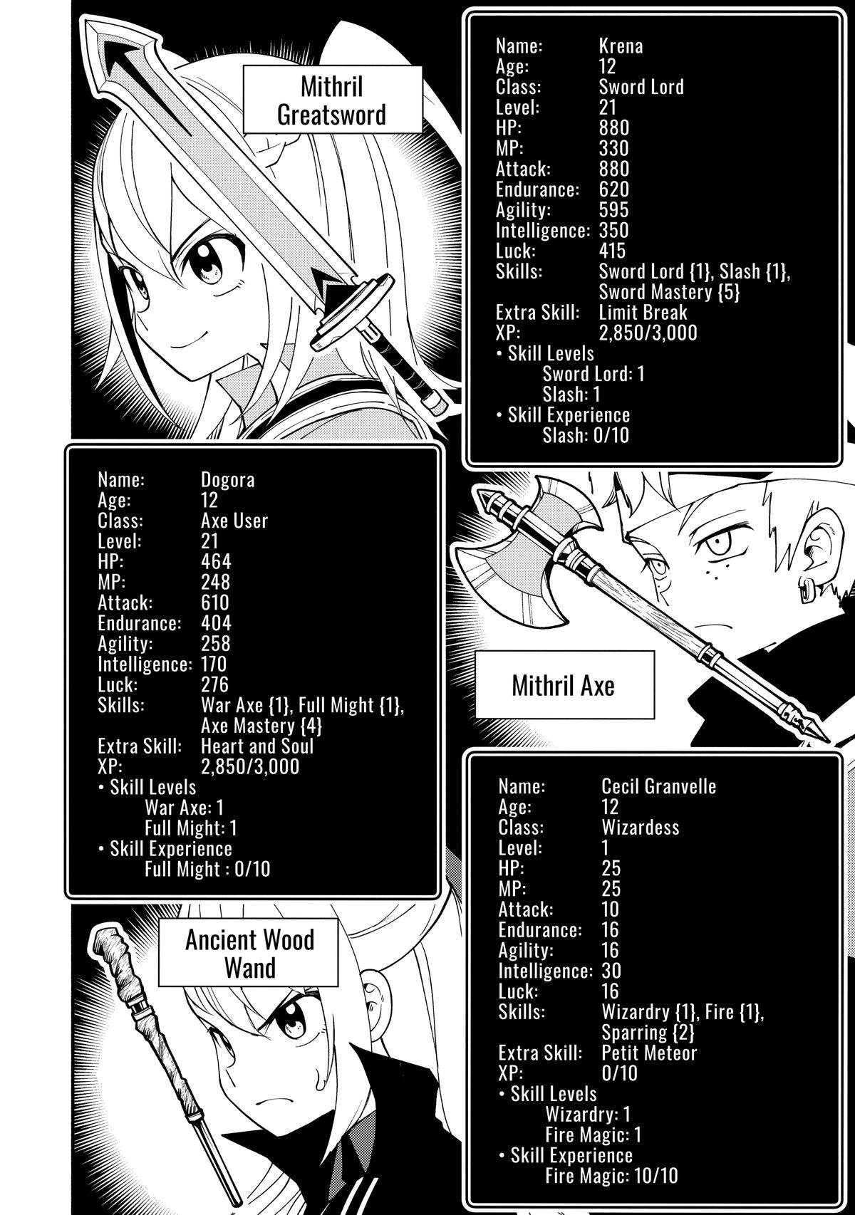 Hell Mode Chapter 27