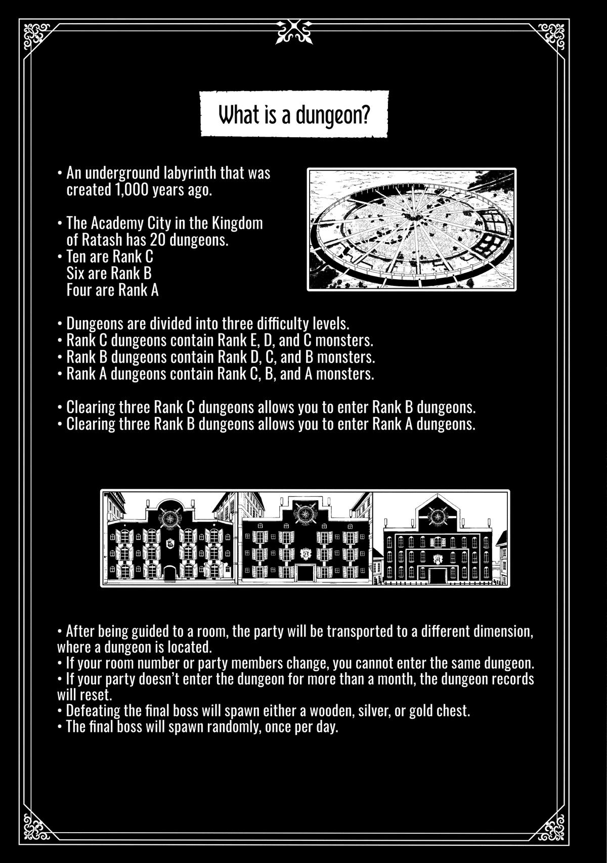 Hell Mode Chapter 27