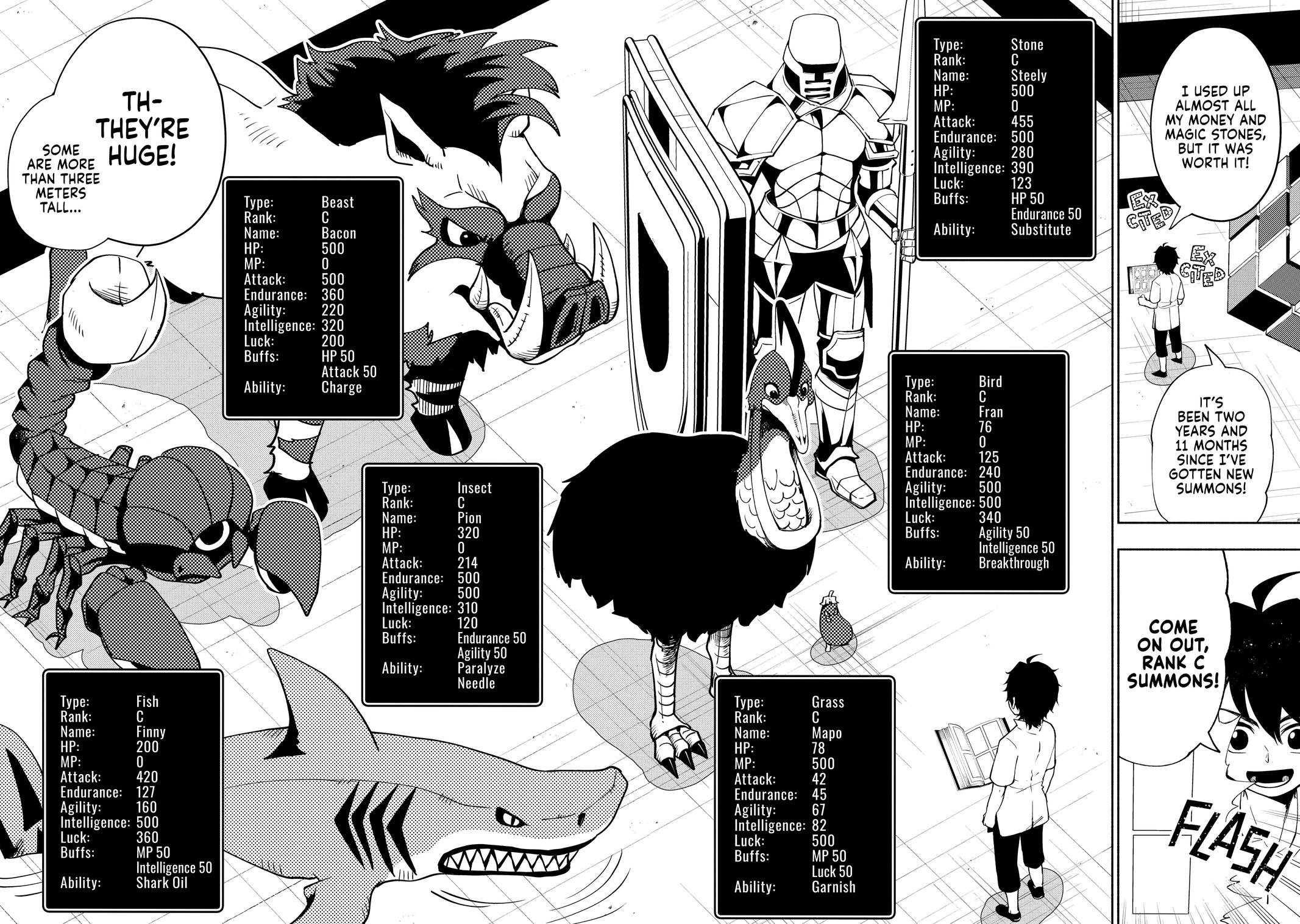 Hell Mode Chapter 28