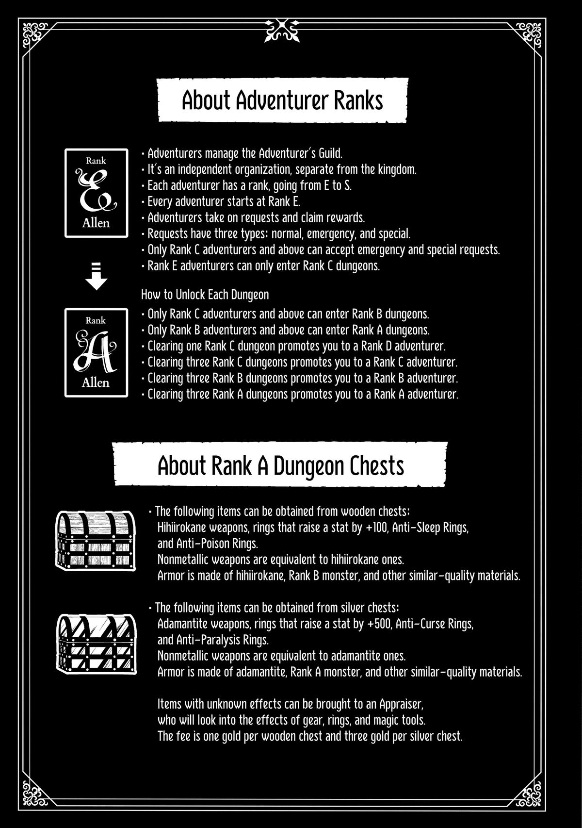 Hell Mode Chapter 35