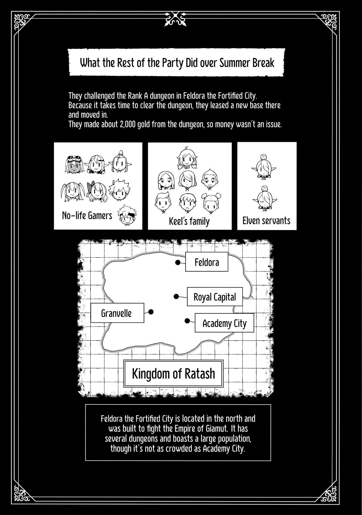 Hell Mode Chapter 36