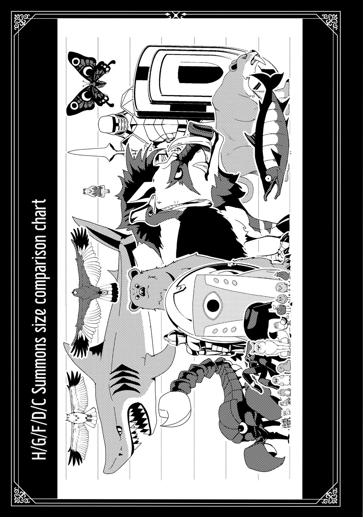 Hell Mode Chapter 37