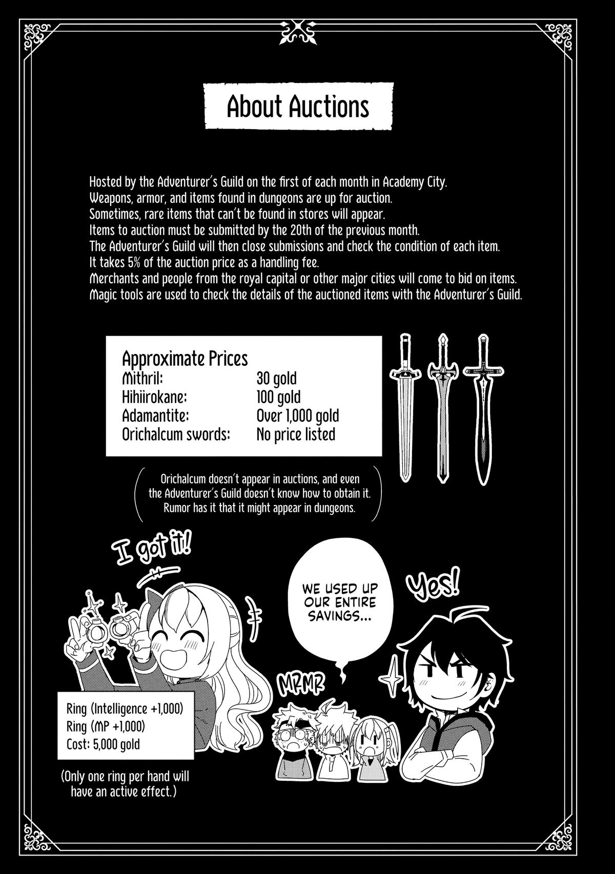 Hell Mode Chapter 40