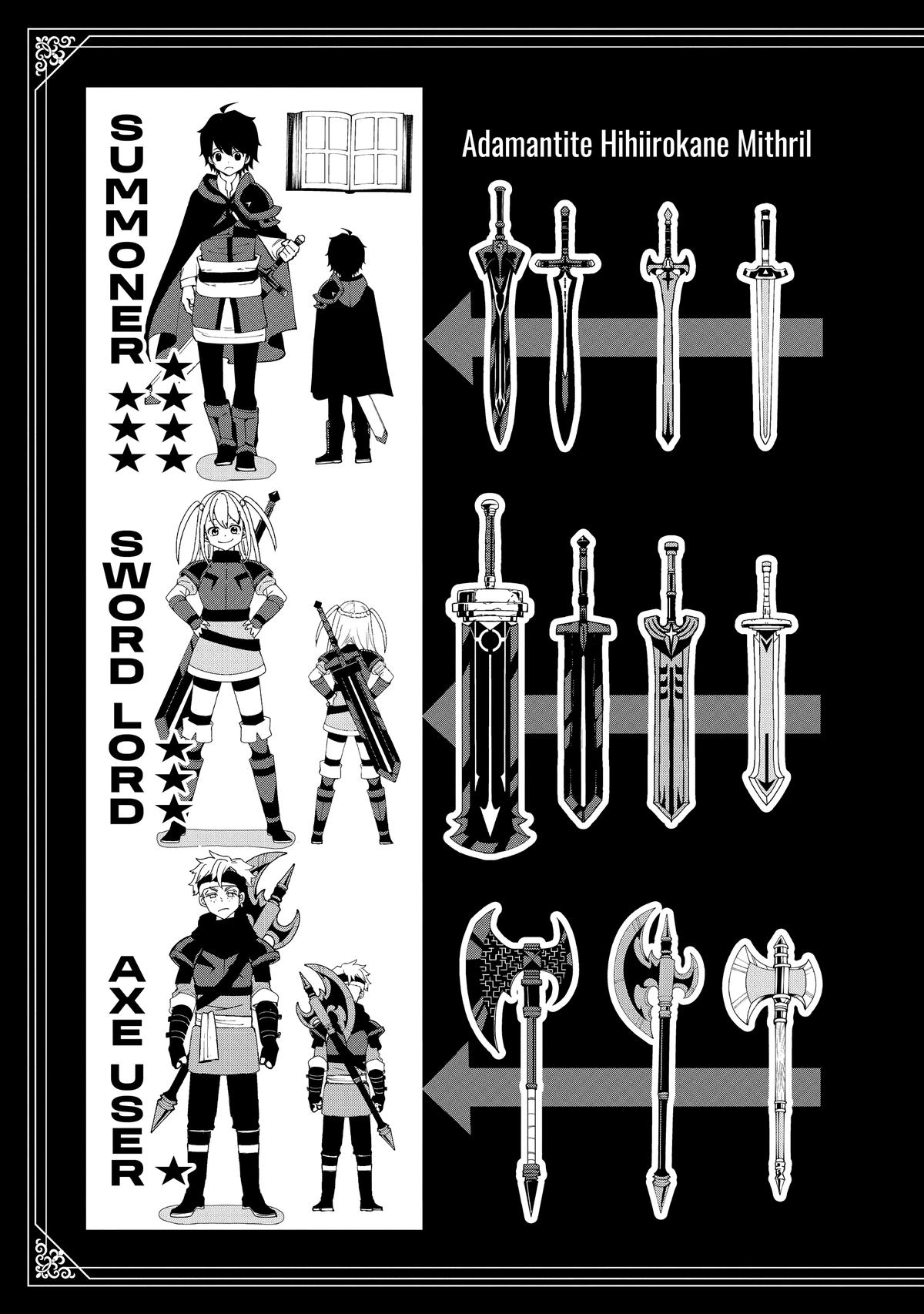 Hell Mode Chapter 40