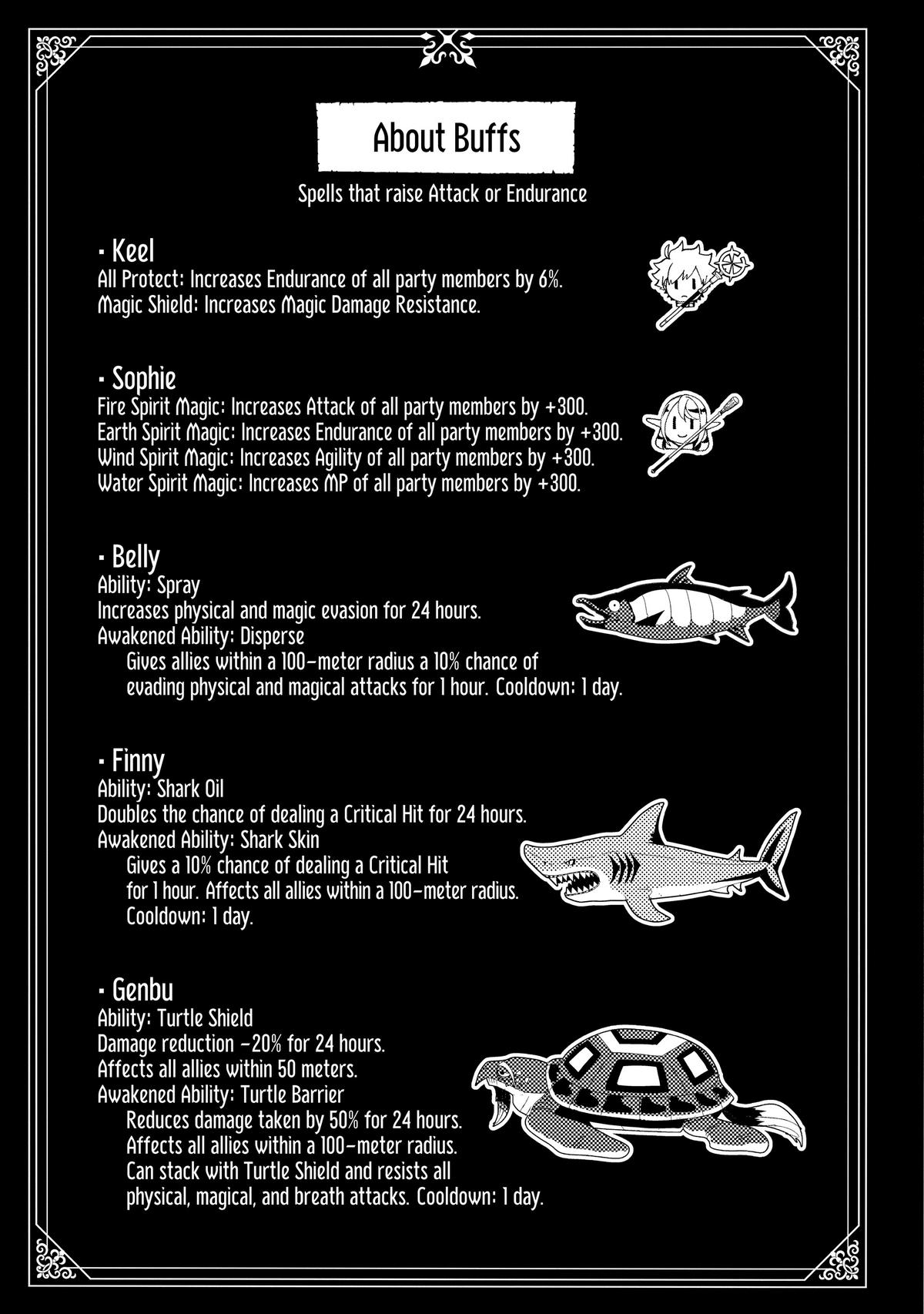 Hell Mode Chapter 41