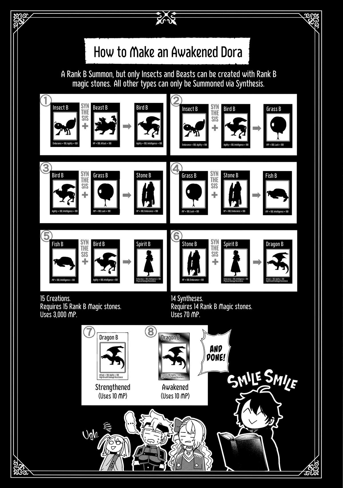 Hell Mode Chapter 43