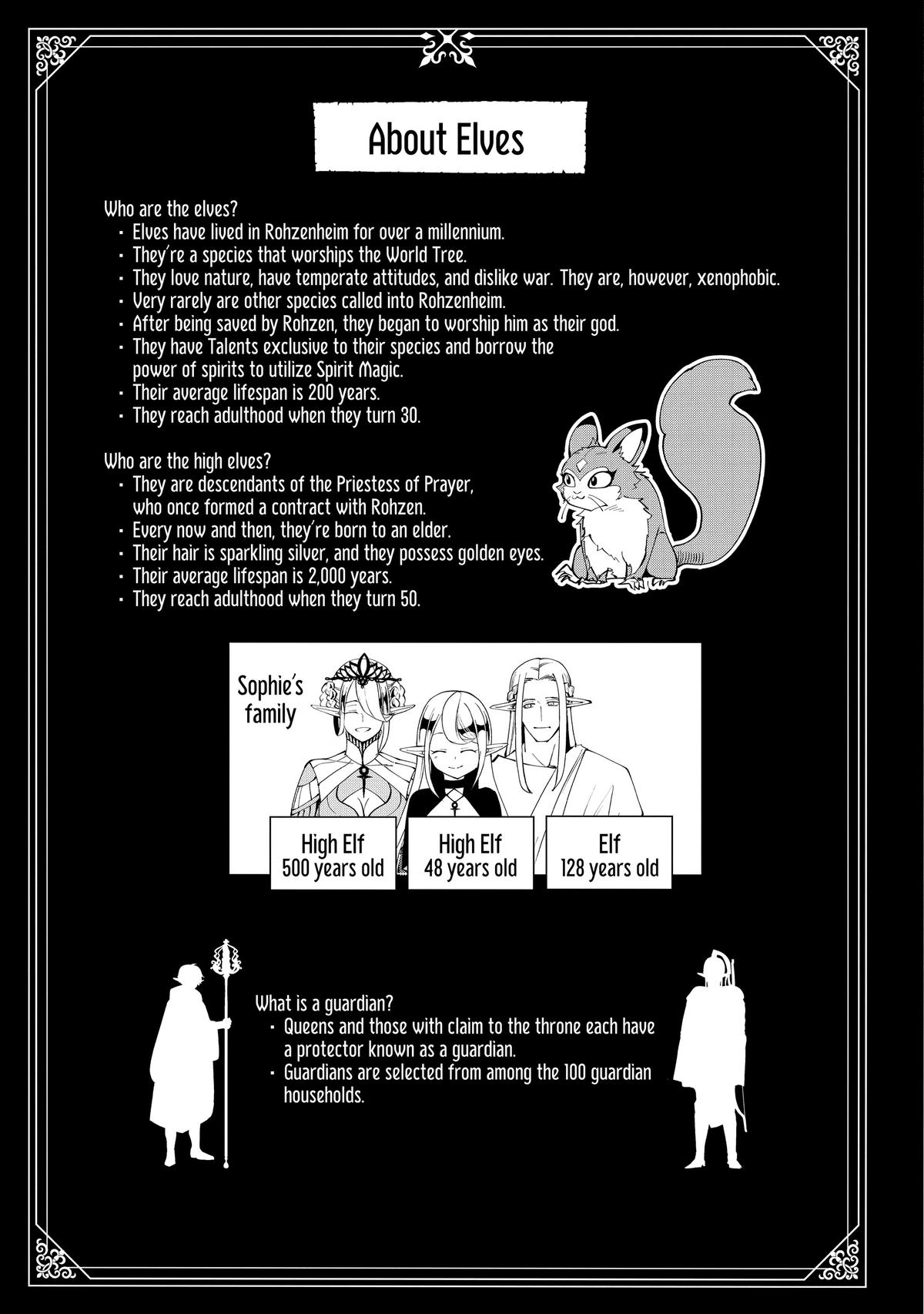 Hell Mode Chapter 50