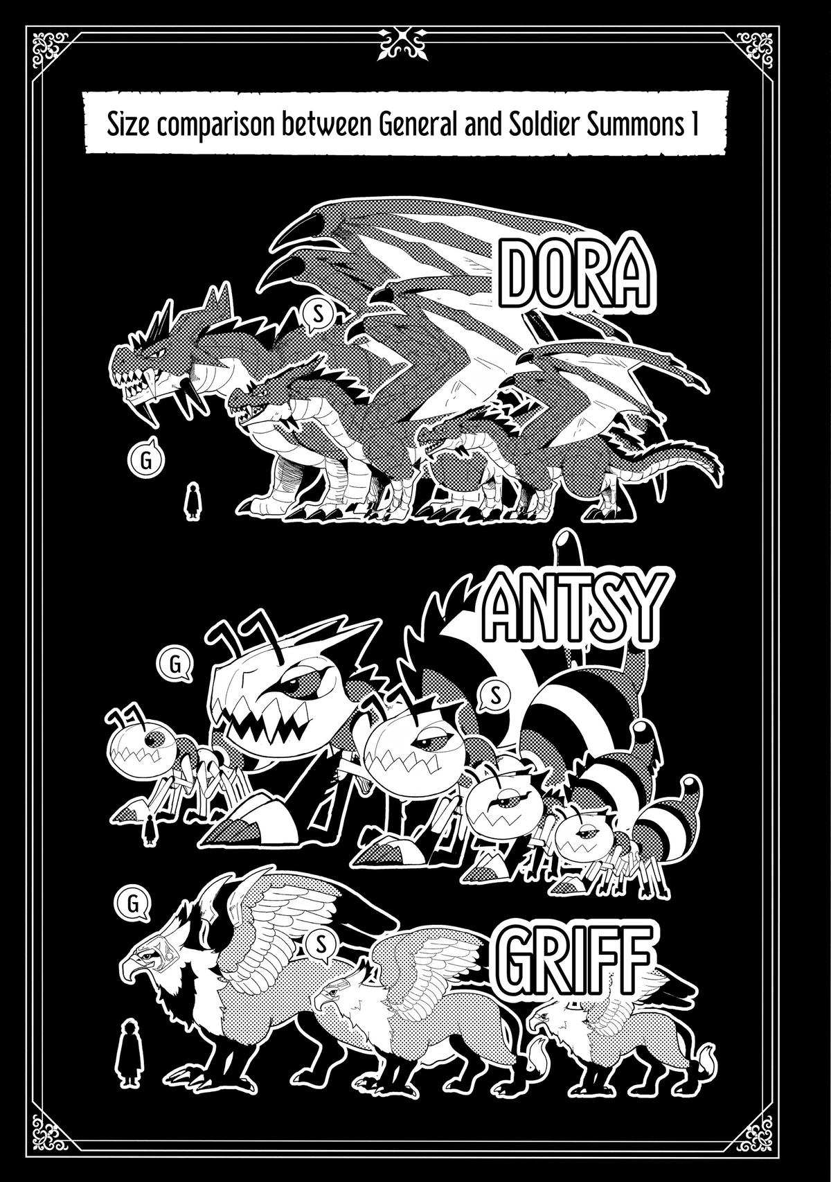 Hell Mode Chapter 51