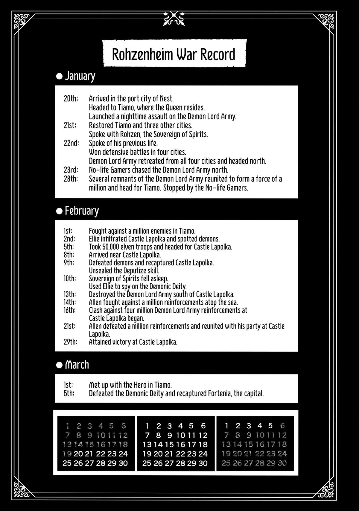 Hell Mode Chapter 54