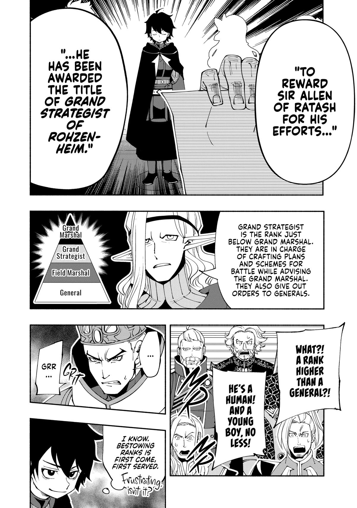 Hell Mode Chapter 55