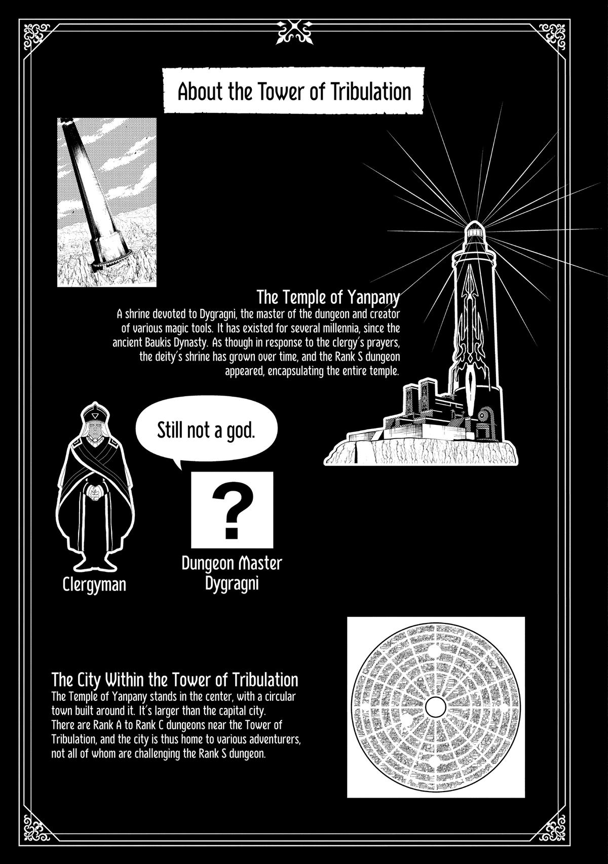 Hell Mode Chapter 57