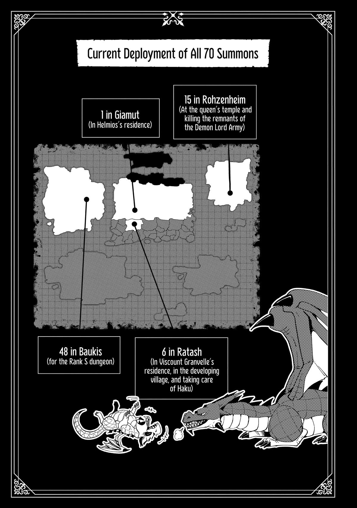 Hell Mode Chapter 58