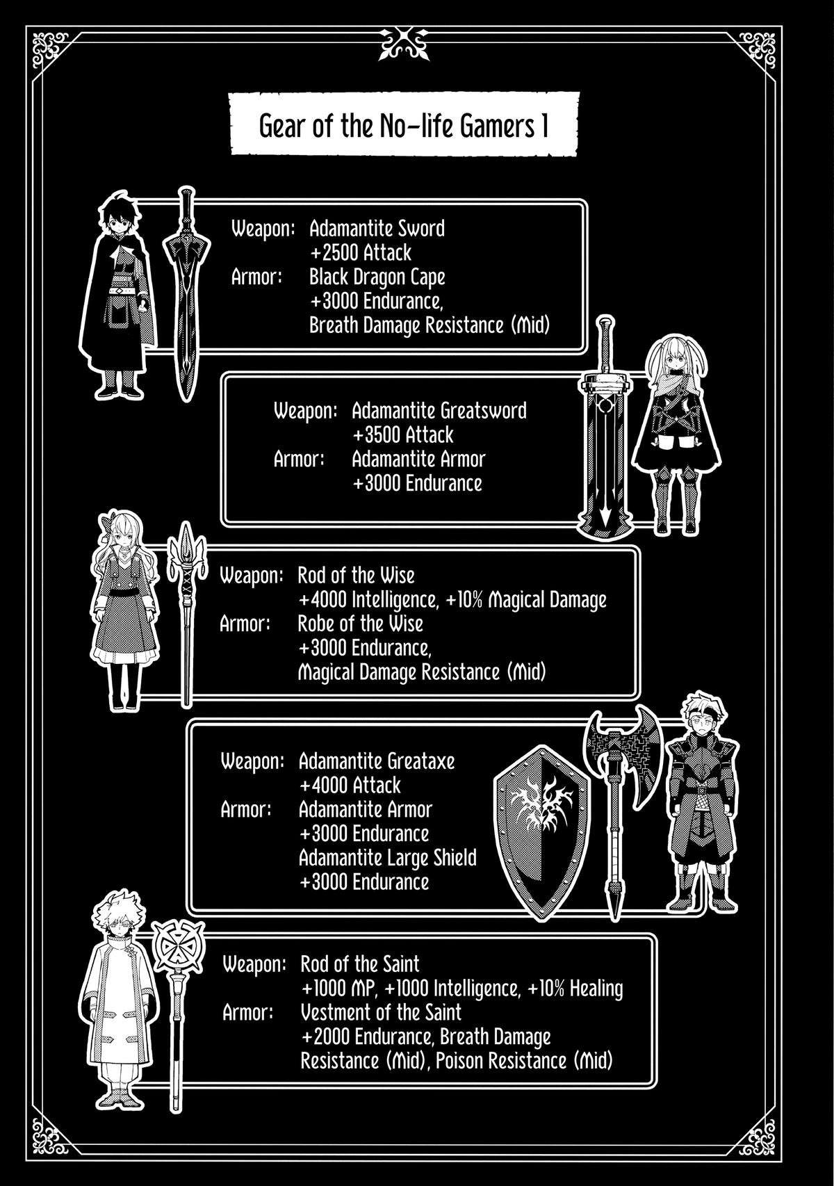 Hell Mode Chapter 59