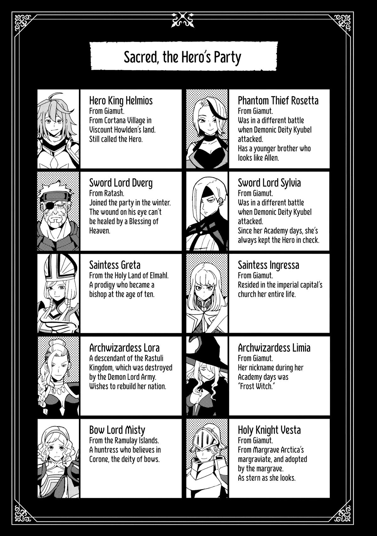 Hell Mode Chapter 60