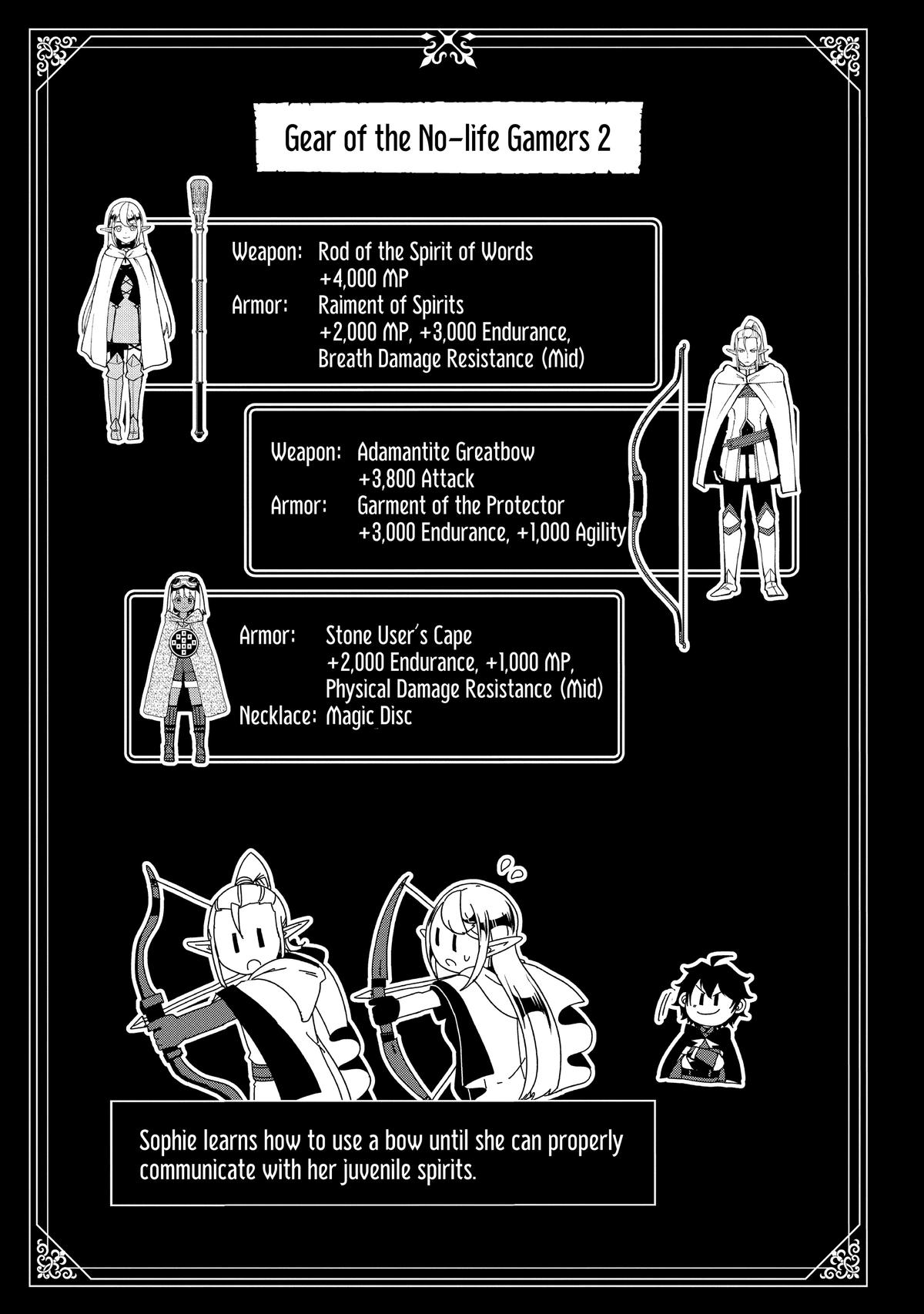 Hell Mode Chapter 61