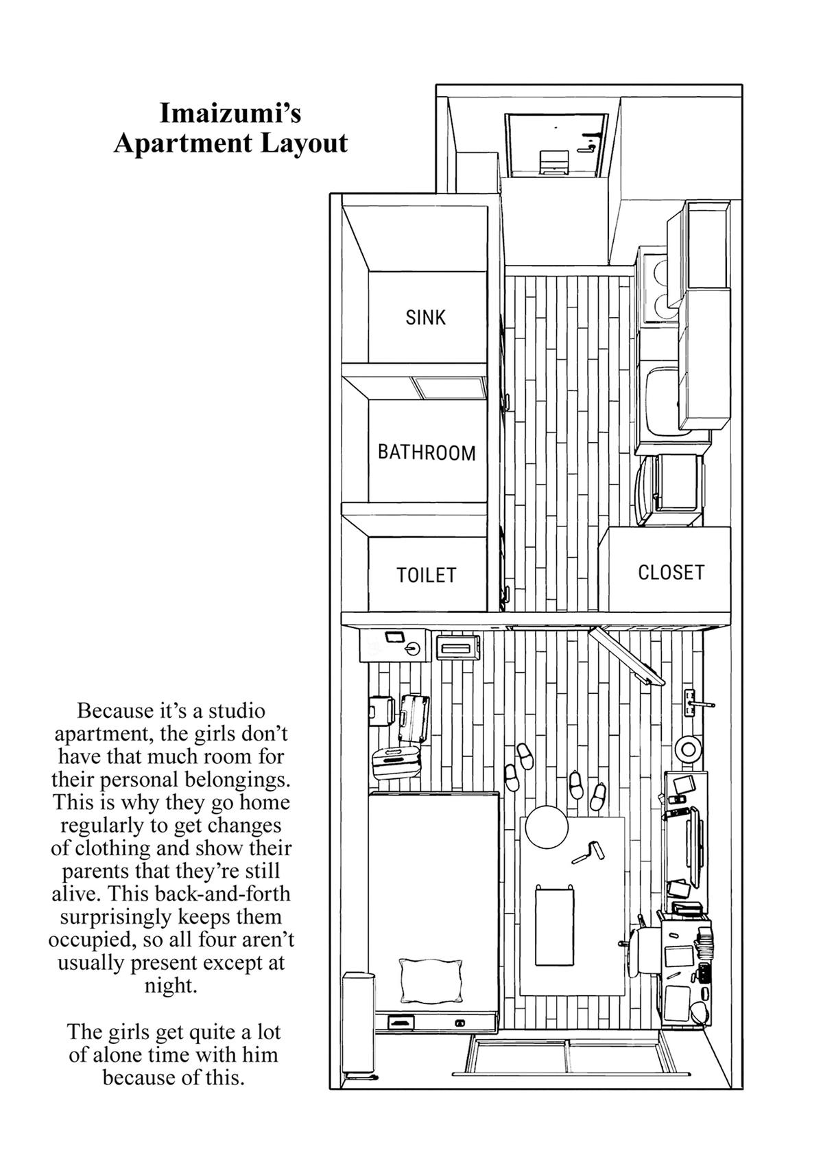 Imaizumi Brings All the Gals to His House Chapter 3