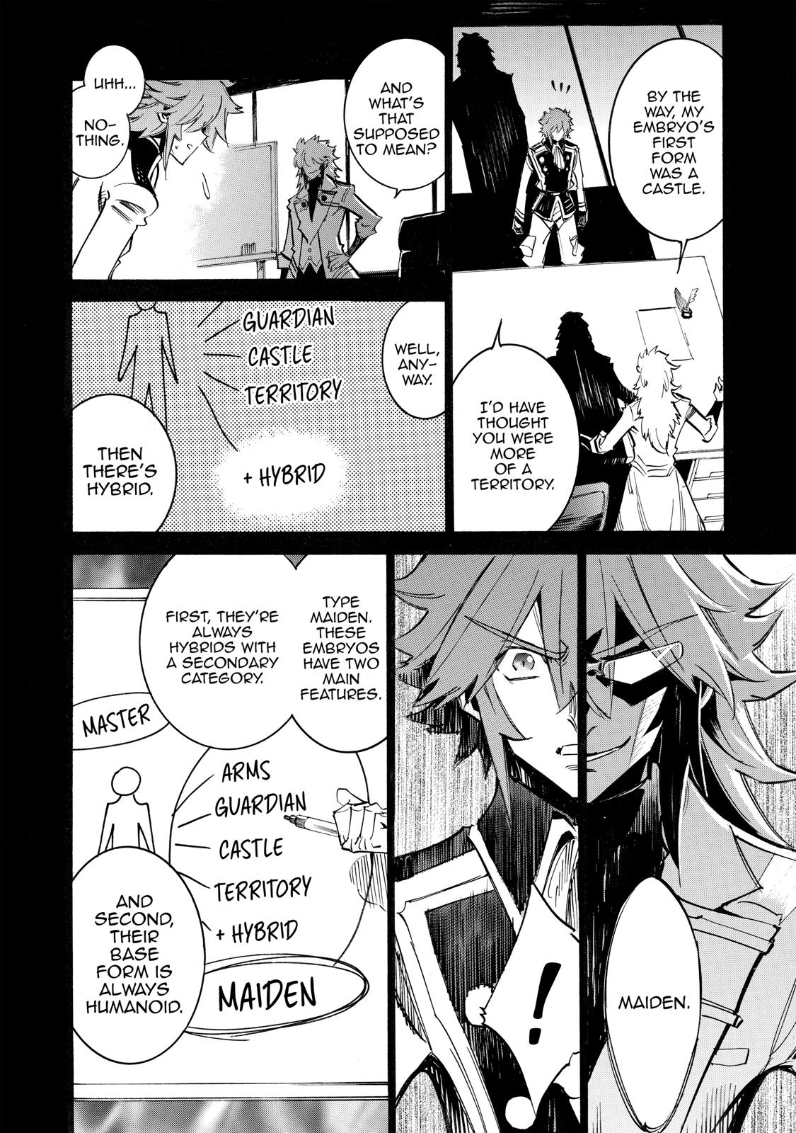 Infinite Dendrogram Chapter 20 12