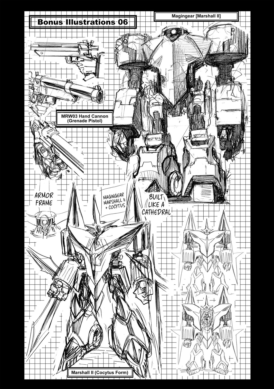 Infinite Dendrogram Chapter 20 34