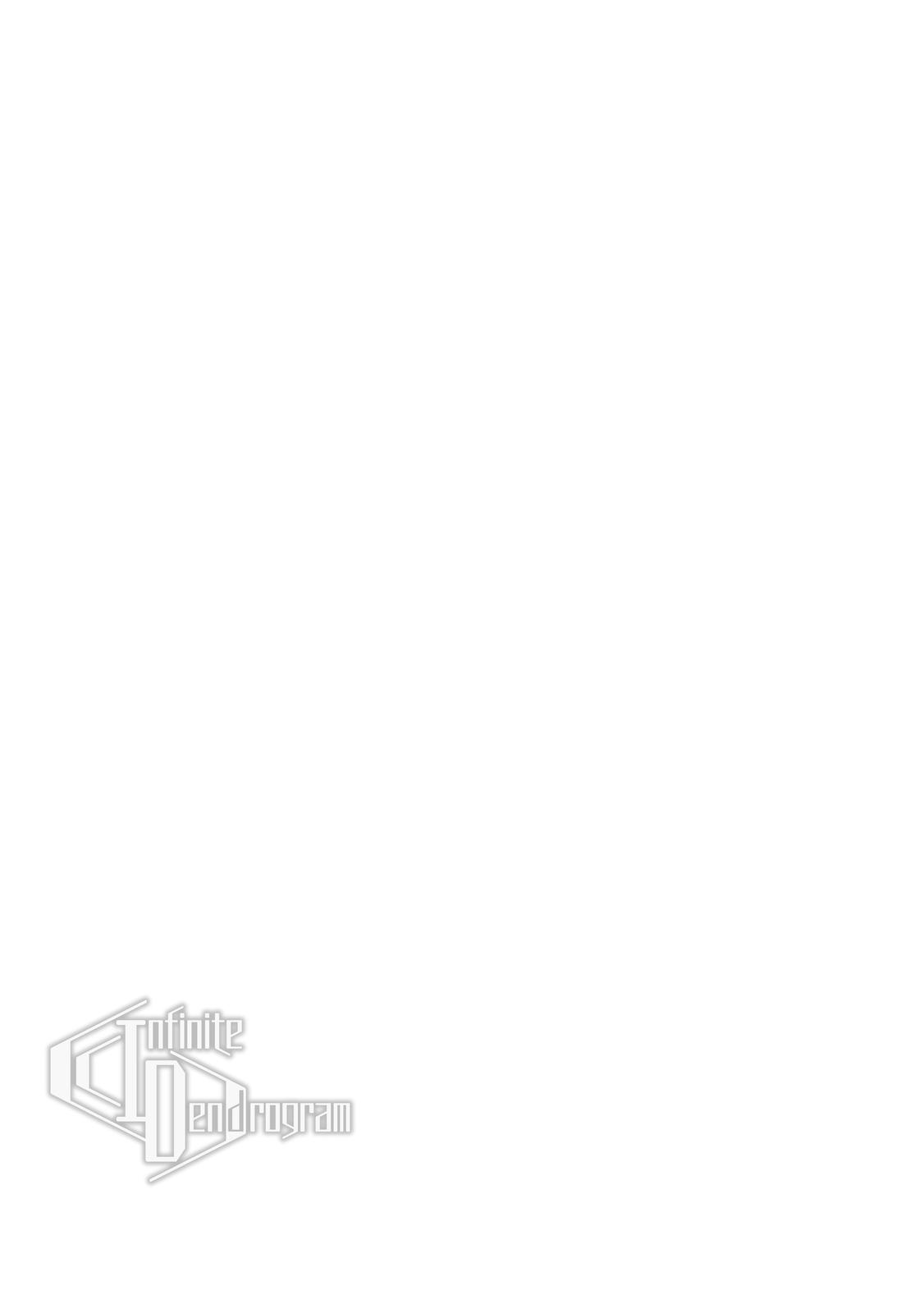 Infinite Dendrogram Chapter 28 30