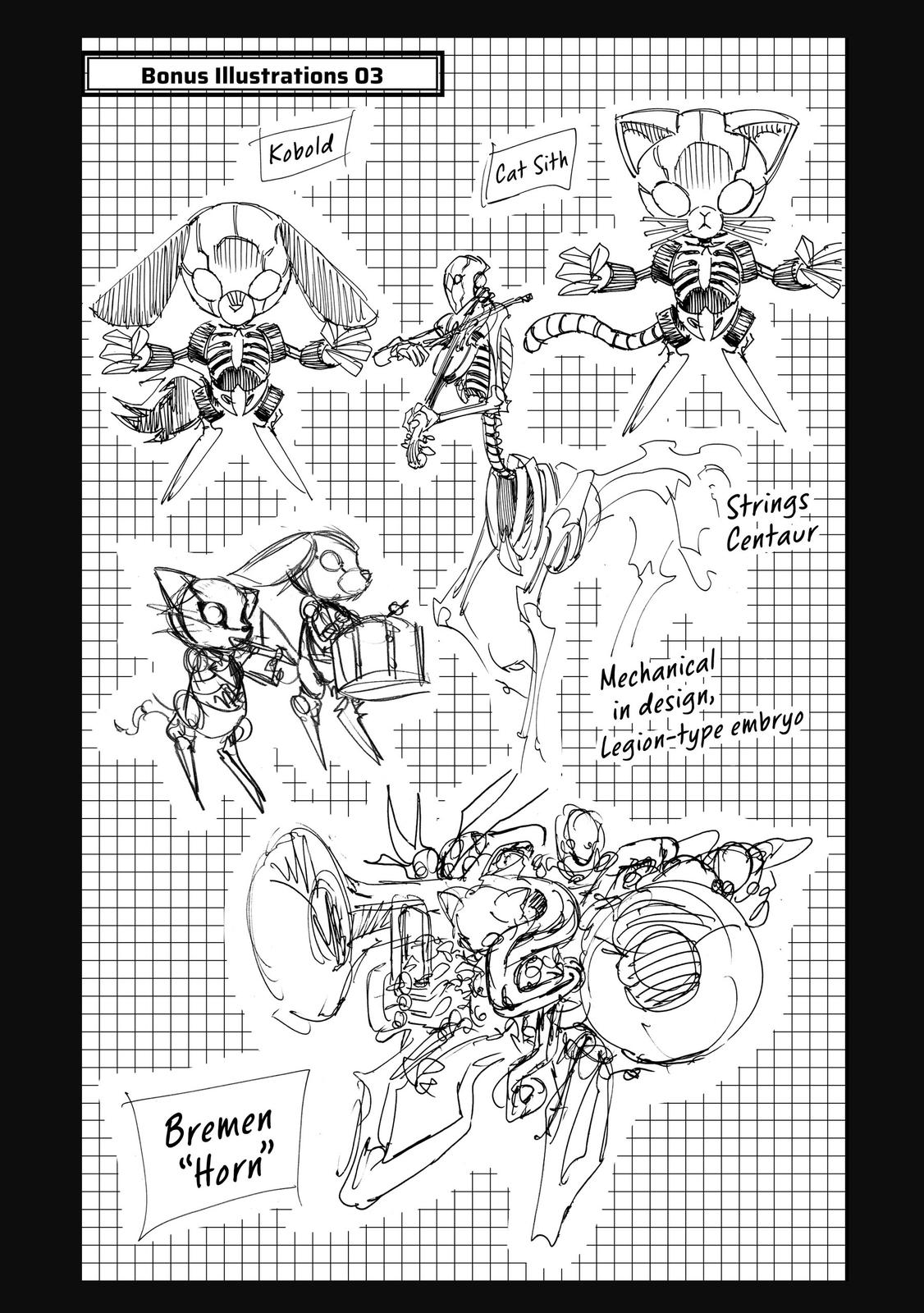 Infinite Dendrogram Chapter 45.5 3