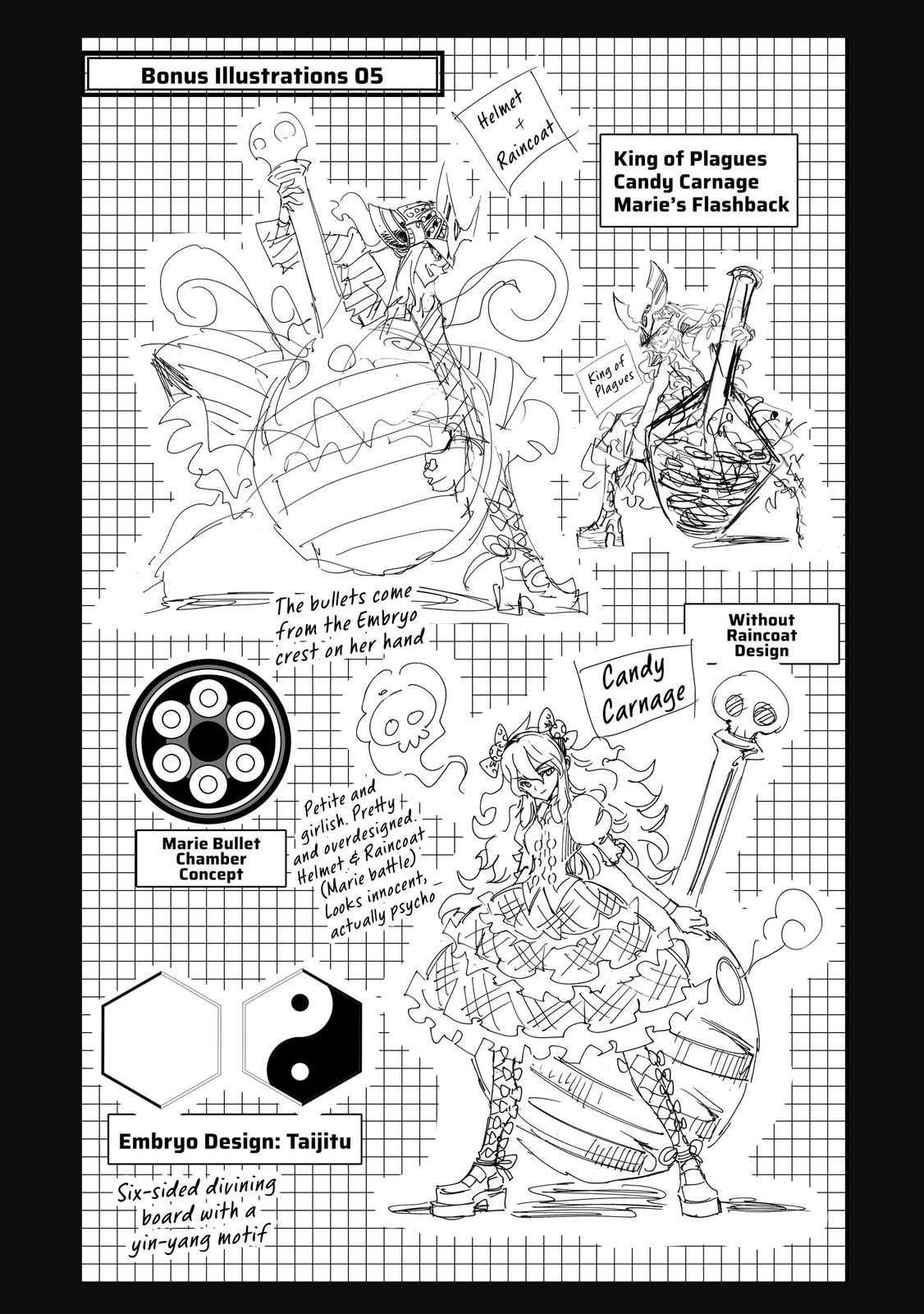 Infinite Dendrogram Chapter 45.5 5