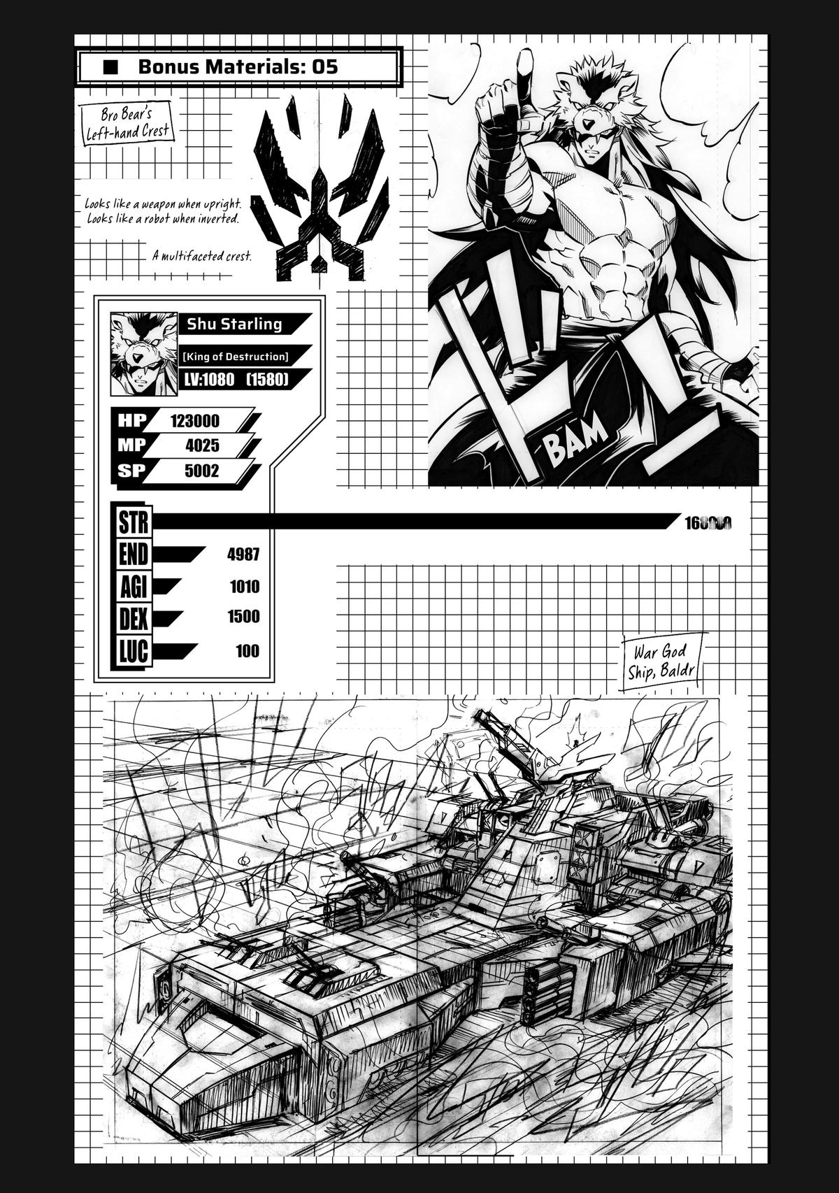 Infinite Dendrogram Chapter 59 47