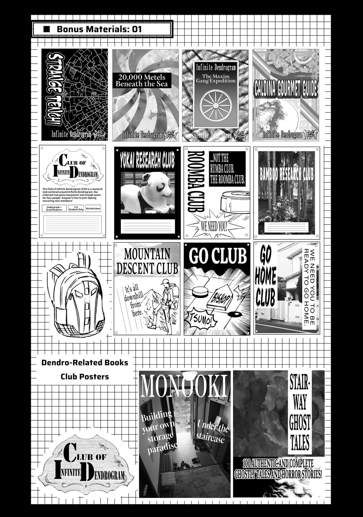 Infinite Dendrogram Chapter 69 31