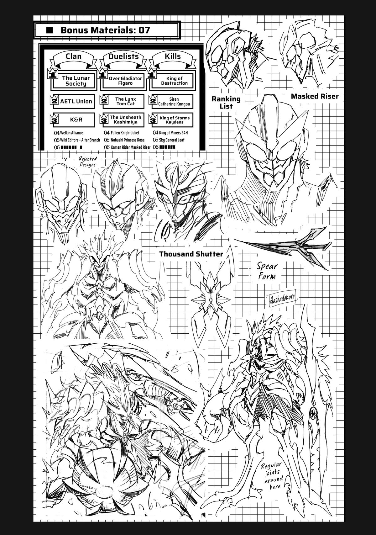 Infinite Dendrogram Chapter 69 37