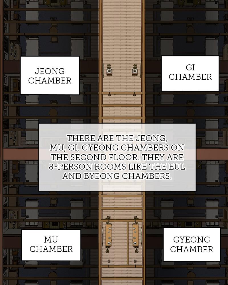 Infinite Leveling: Murim S1 - Episode 76 133