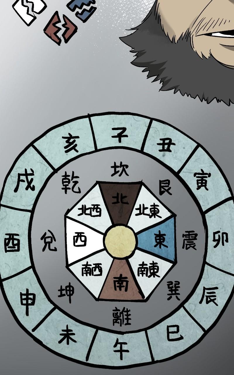 Infinite Leveling: Murim S2 - Episode 77 80